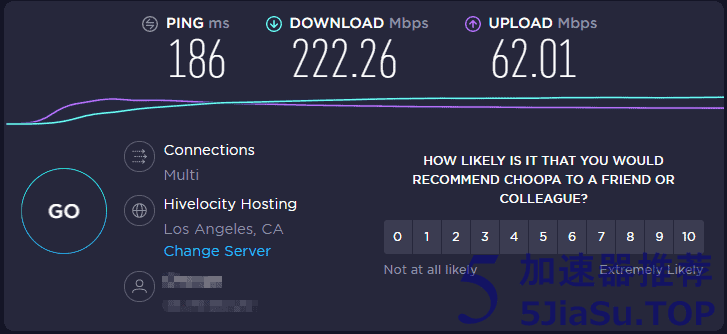 使用美国线路节点对本地网络使用SpeedTest测速的情况